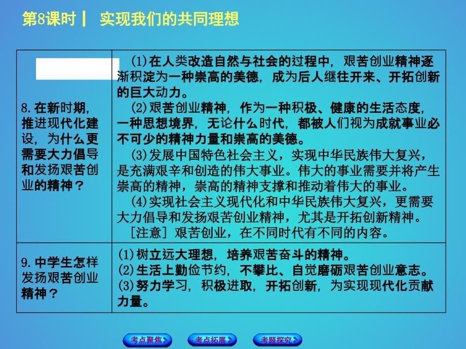 2018年中考政治复习第一部分九年级全一册第8课时实现我们的共同理想教材梳理课件_第5页