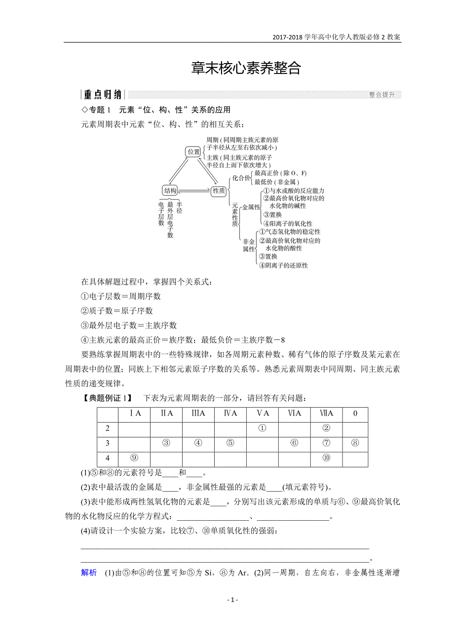 2017-2018学年同步备课一体资料之化学人教必修2讲义：第一章物质结构元素周期律章末核心素养整合_第1页