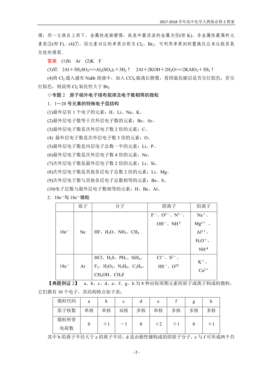 2017-2018学年同步备课一体资料之化学人教必修2讲义：第一章物质结构元素周期律章末核心素养整合_第2页