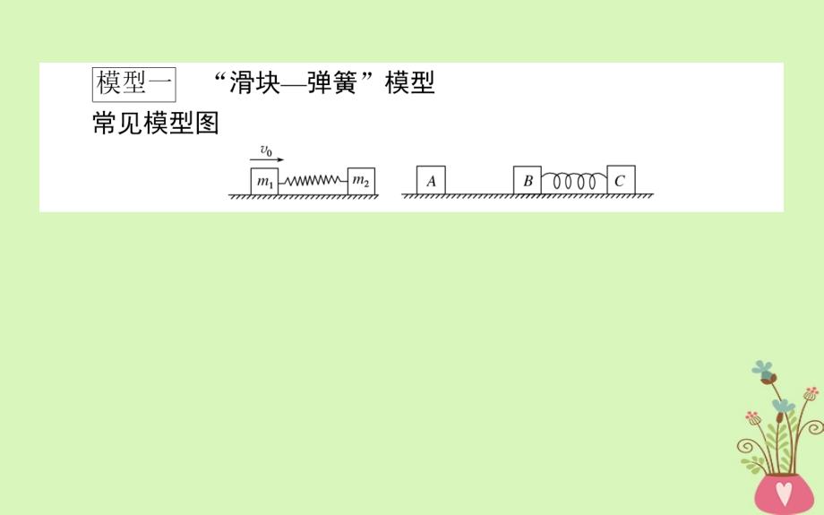 2019届高考物理一轮复习第六章动量守恒定律专题七课件_第3页