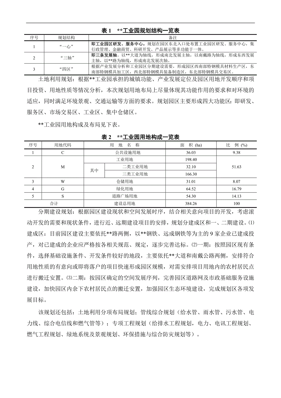 湖北某工业园规划环评报告正本环境影响报告书_第3页