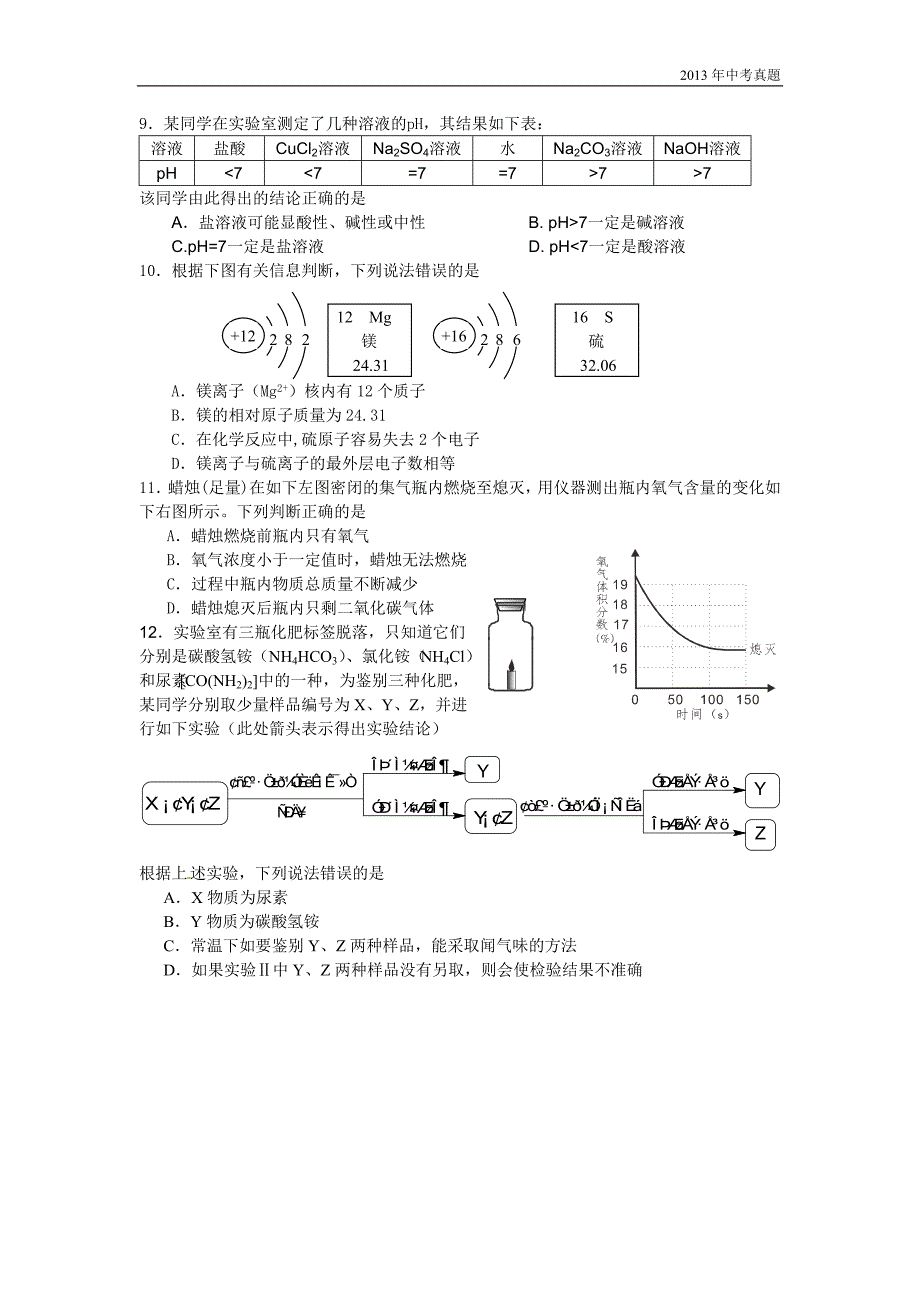 2013年四川省雅安市中考化学试题含答案_第2页