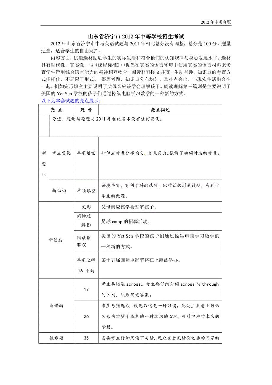 2012年山东省济宁市中考英语试卷含答案_第1页