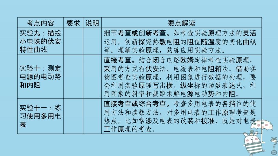 2019年高考物理一轮复习第8章恒定电流第1讲电路的基本概念与规律课件新人教版_第4页