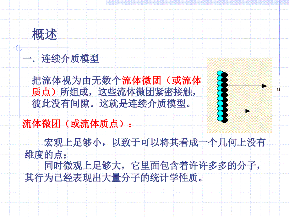 流体力学基本原理连续介质模型_第2页