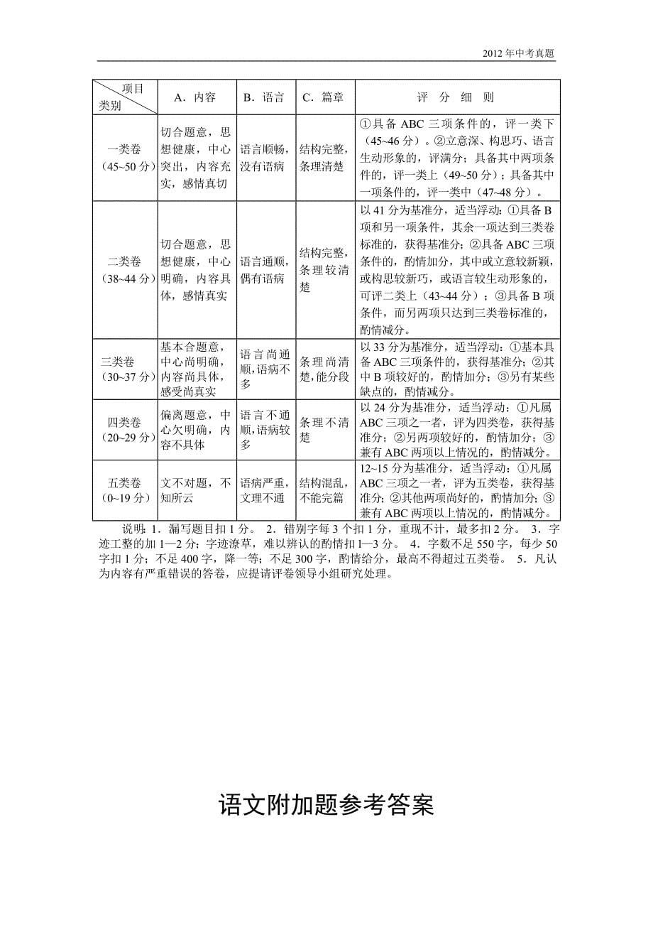 2012年云南省德宏州中考语文试题含答案_第5页