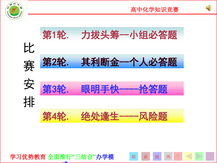 趣味化学终极版竞赛(完整)_第1页