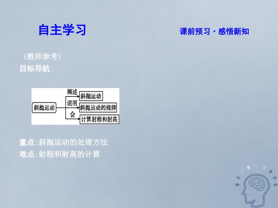 2017_2018学年高中物理第一章抛体运动第4节斜抛运动选学课件教科版必修_第3页