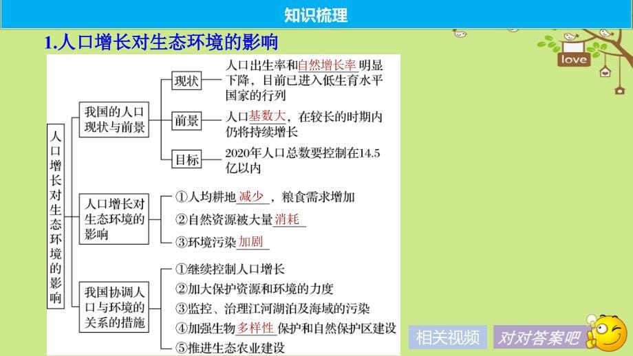 2018-2019学年高考生物大一轮复习第九单元生物与环境第32讲生态环境的保护课件_第5页