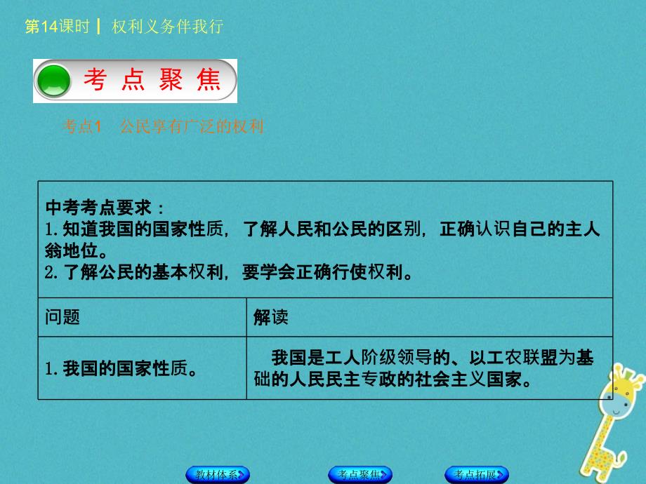 2018年中考政治八年级第14课时权利义务伴我行课件_第4页