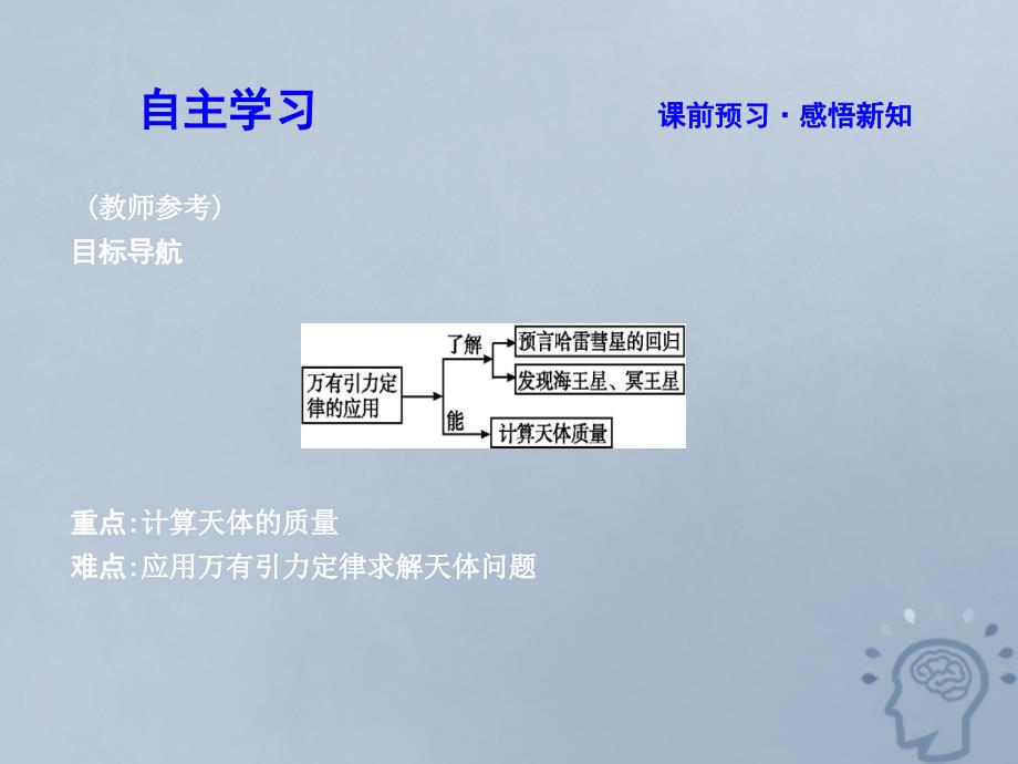 2017_2018学年度高中物理第三章万有引力定律第3节万有引力定律的应用课件教科版必修_第3页