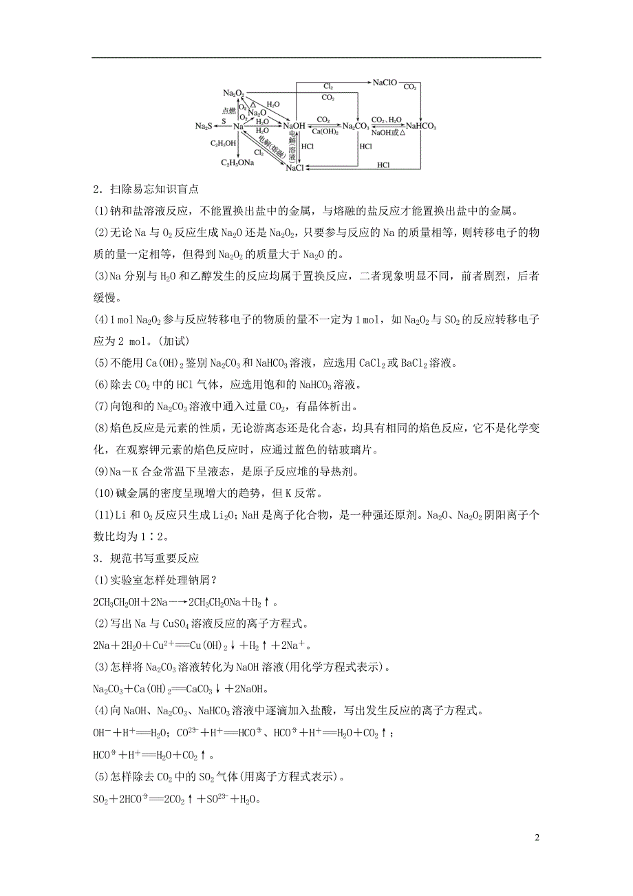 2018版高考化学二轮复习第二编元素化合物的综合专题六金属及其化合物学案_第2页