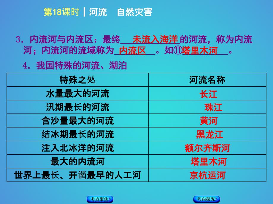 2018年中考地理复习方案教材梳理篇第18课时河流自然灾害课件_第4页