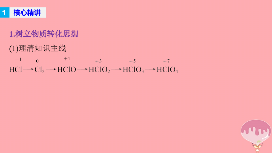 2018版高考化学二轮复习第二编元素化合物的综合专题七氯、溴、碘、硫、硅及其化合物课件_第4页