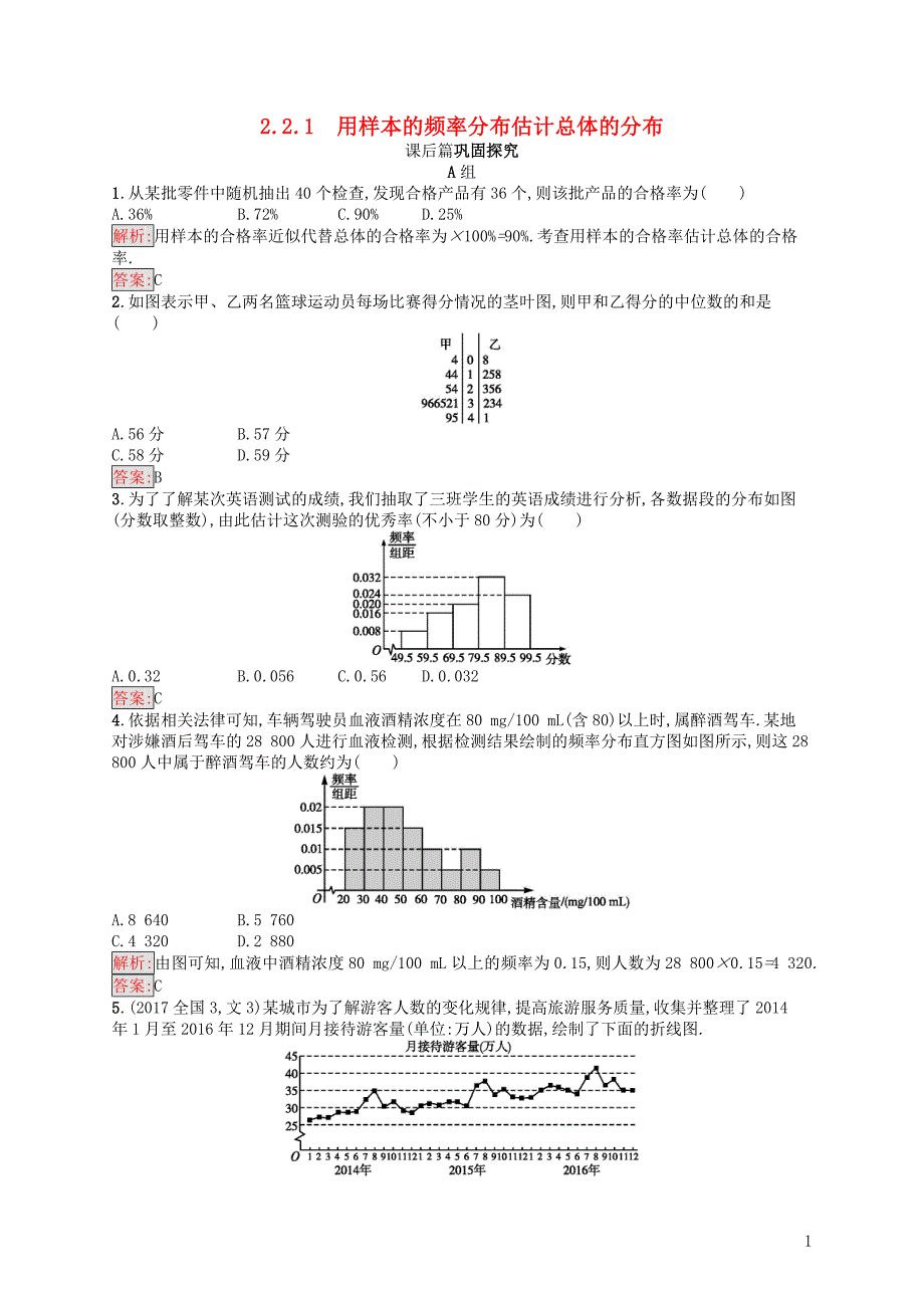 2017-2018学年高中数学第二章统计2.2.1用样本的频率分布估计总体的分布检测新人教b版必修3_第1页