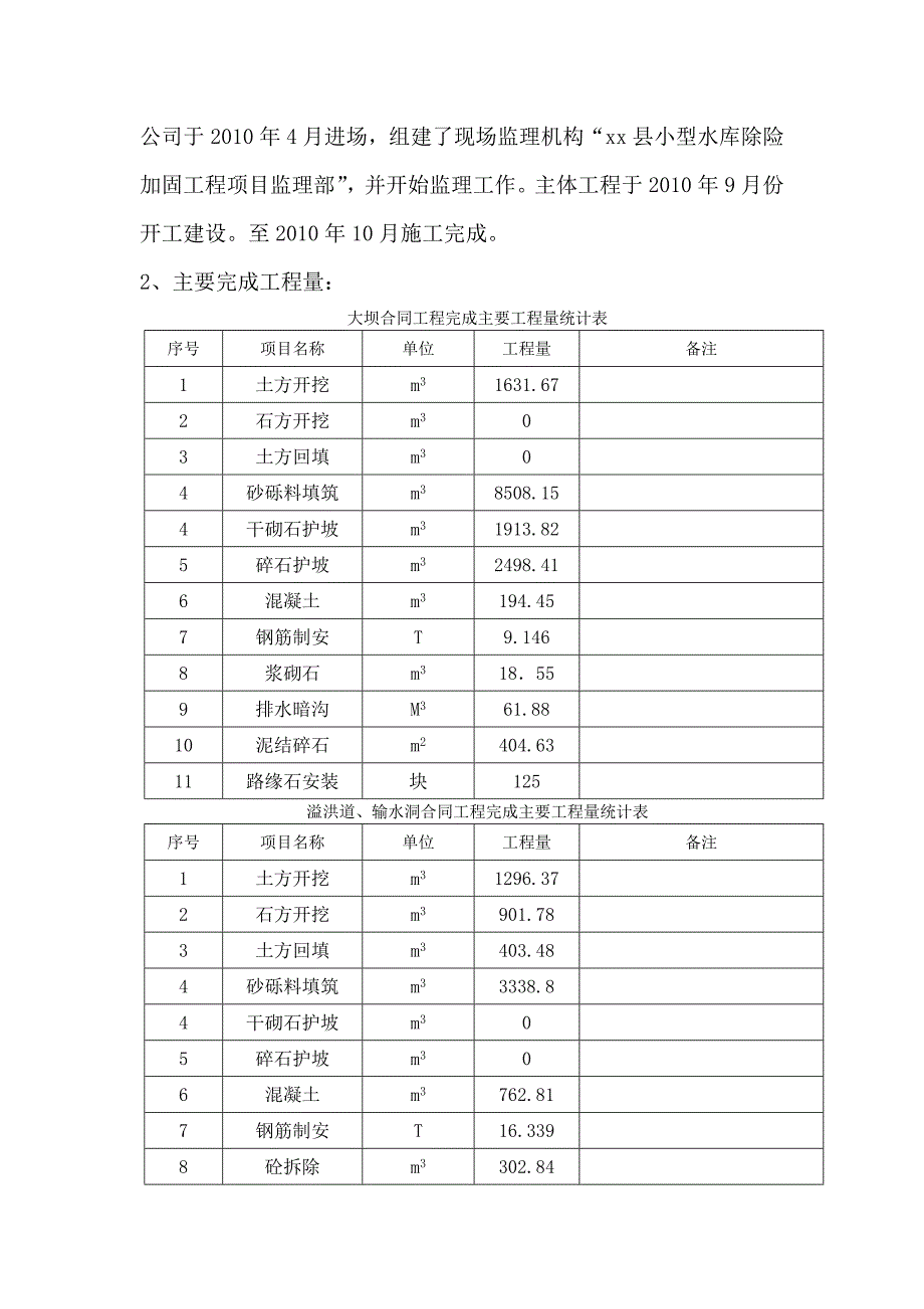 水库竣工验收监理档案审核报告_第3页