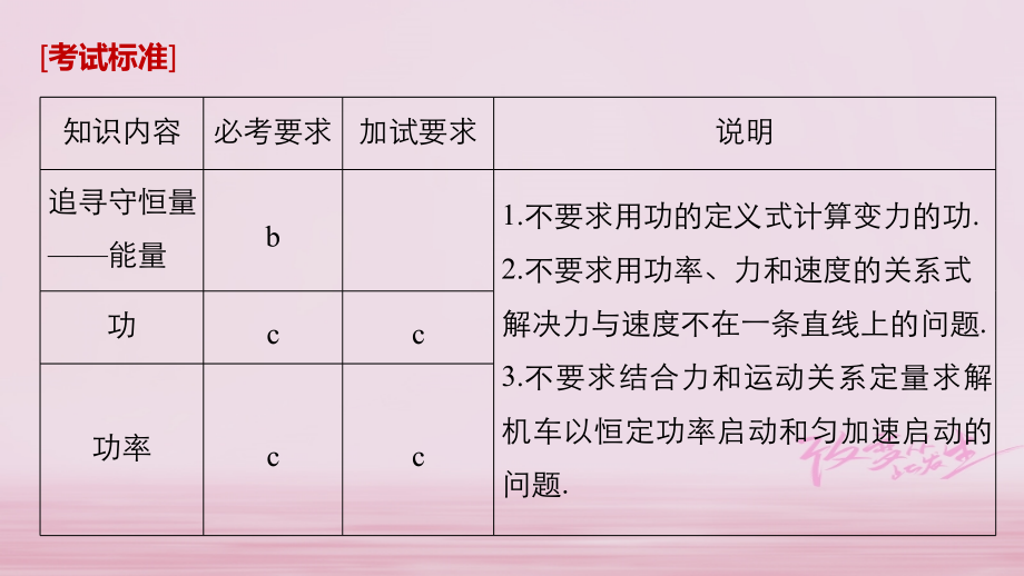 2019版高考物理大一轮复习第五章机械能守恒定律第1讲功功率课件_第2页