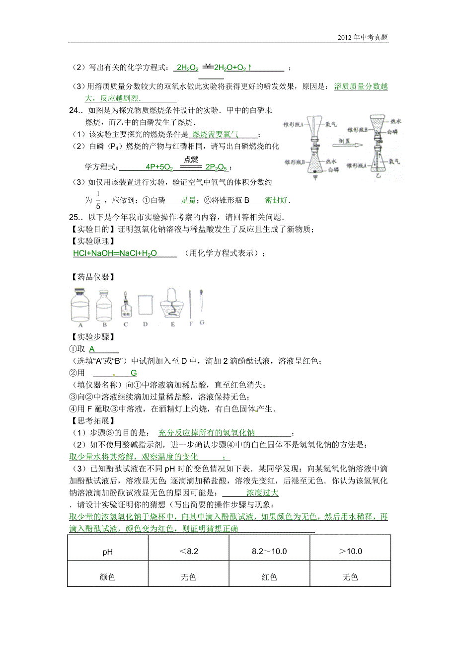 2012年江苏省常州市中考化学试题含答案_第4页