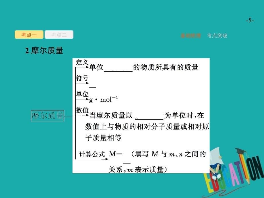 2019版高考化学一轮复习第一单元化学计量在实验中的应用1.1物质的量气体摩尔体积课件_第5页