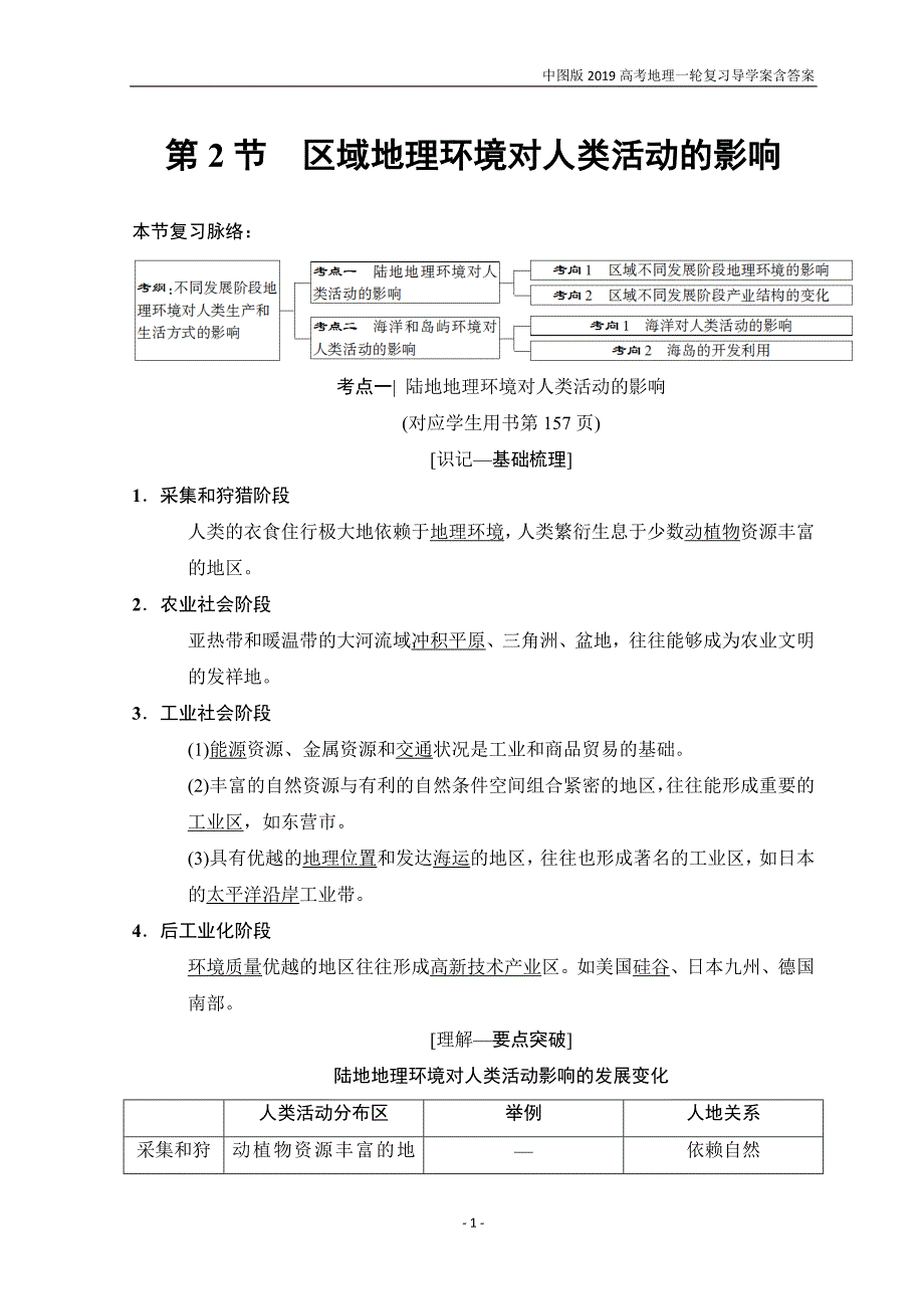 2019版高考地理一轮复习第9章第2节区域地理环境对人类活动的影响中图版_第1页