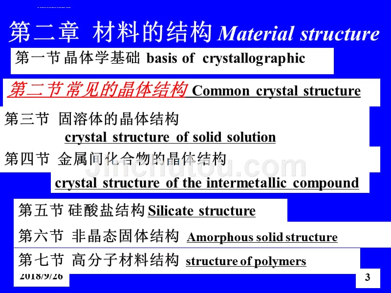 常见晶体结构ppt课件_第3页