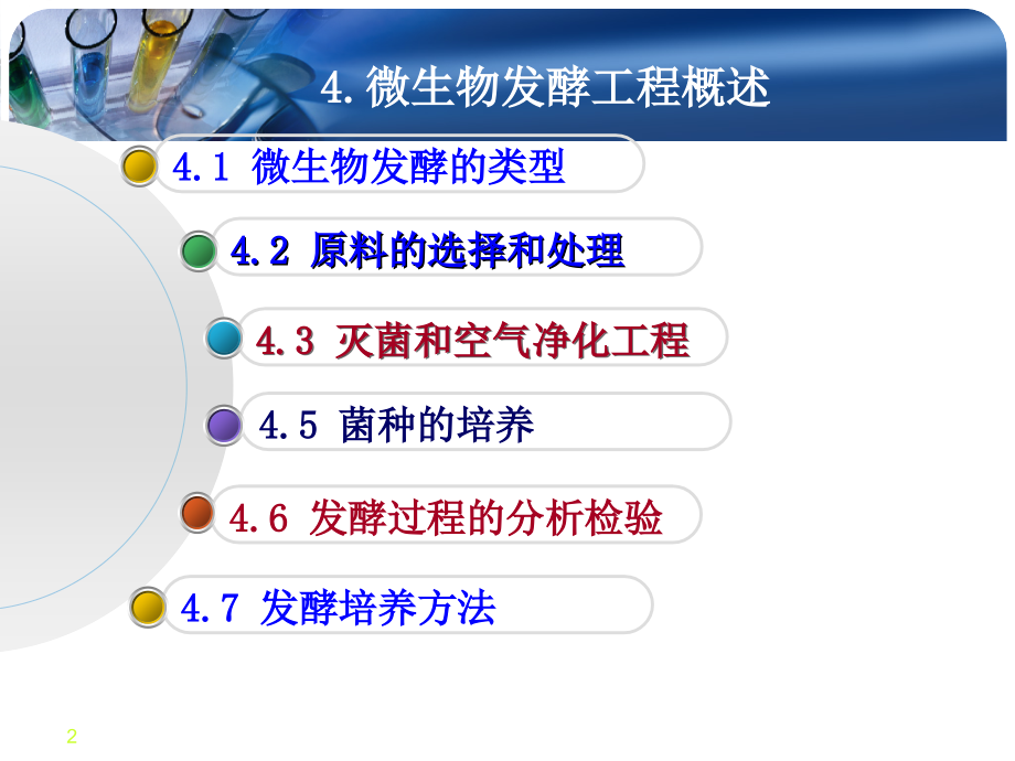 微生物课件现代微生物发酵及技术教程_第2页