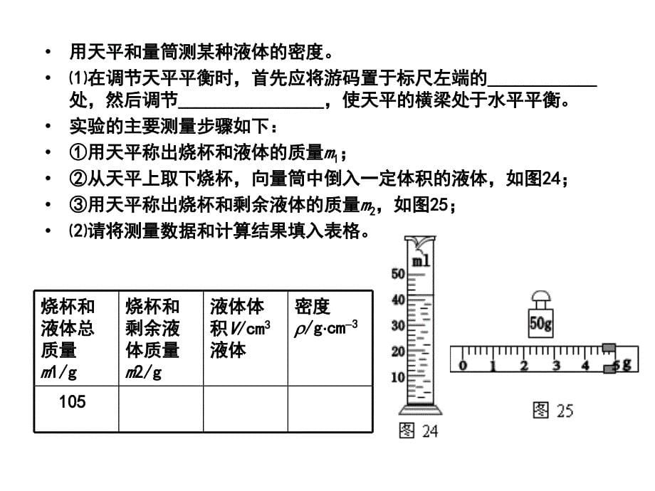 中考总复习(二)密度测量专题多种方法测密度_第5页