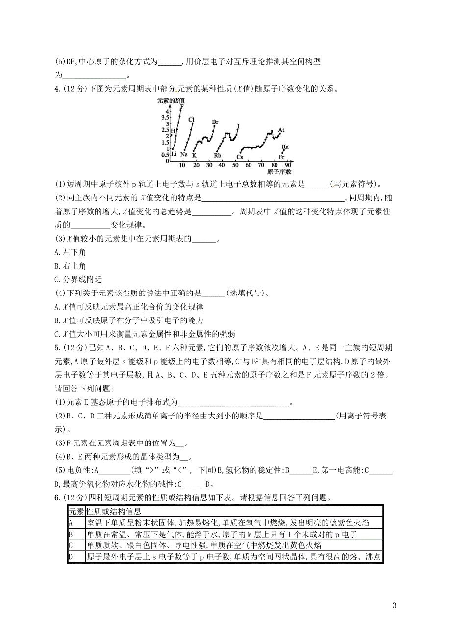 2019版高考化学一轮复习选考部分物质结构与性质考点规范练35原子结构与性质_第3页