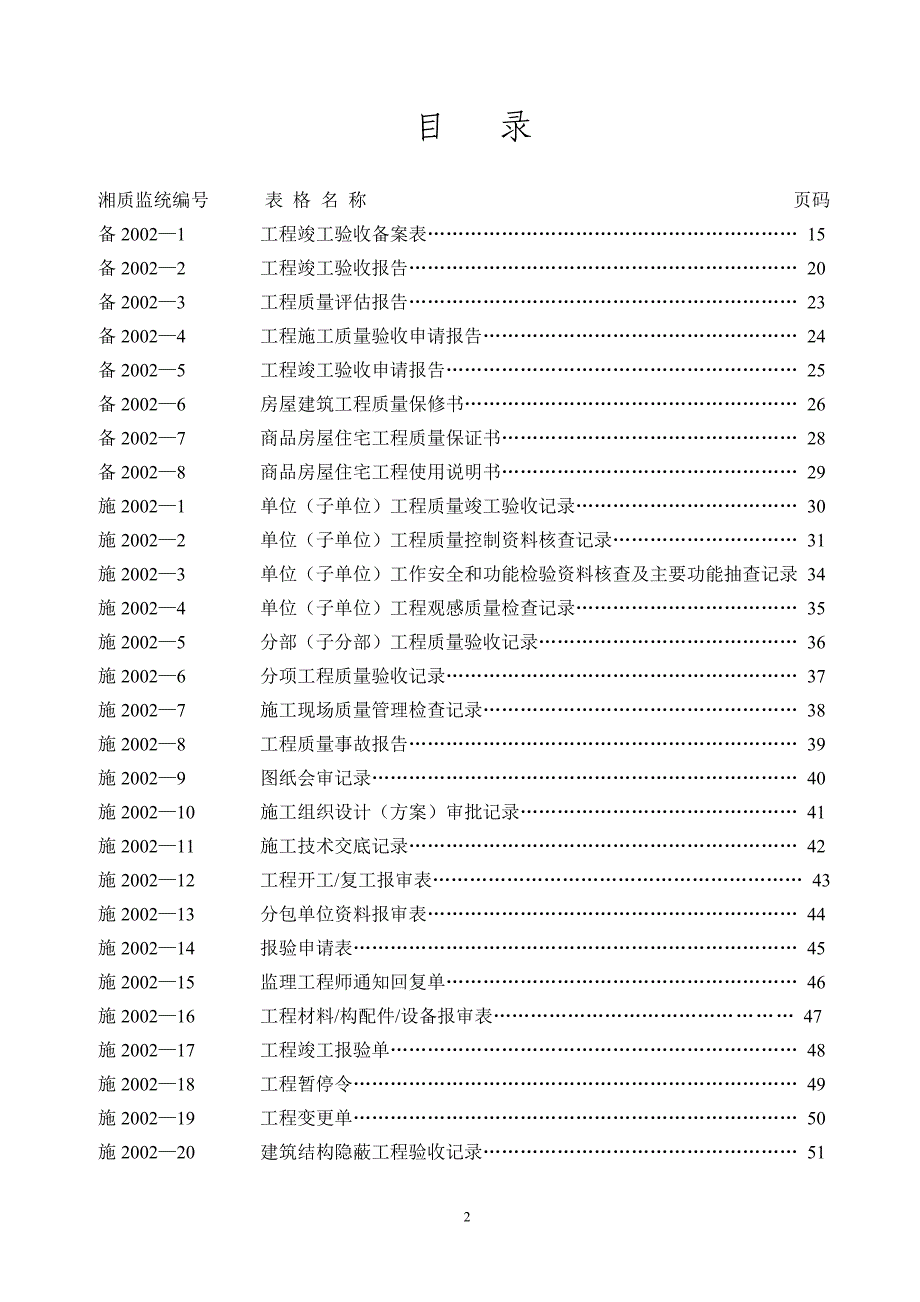 湘质监统编资料最新_第2页