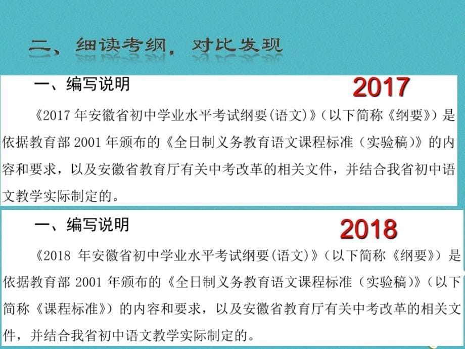 安徽省2018中考语文考纲研读随机应“变”笃实守正课件_第5页