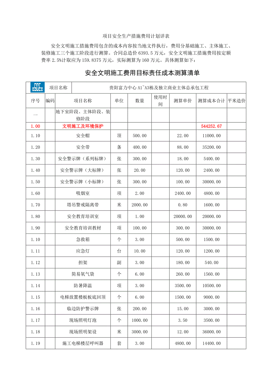 项目安全资金使用计划_第1页