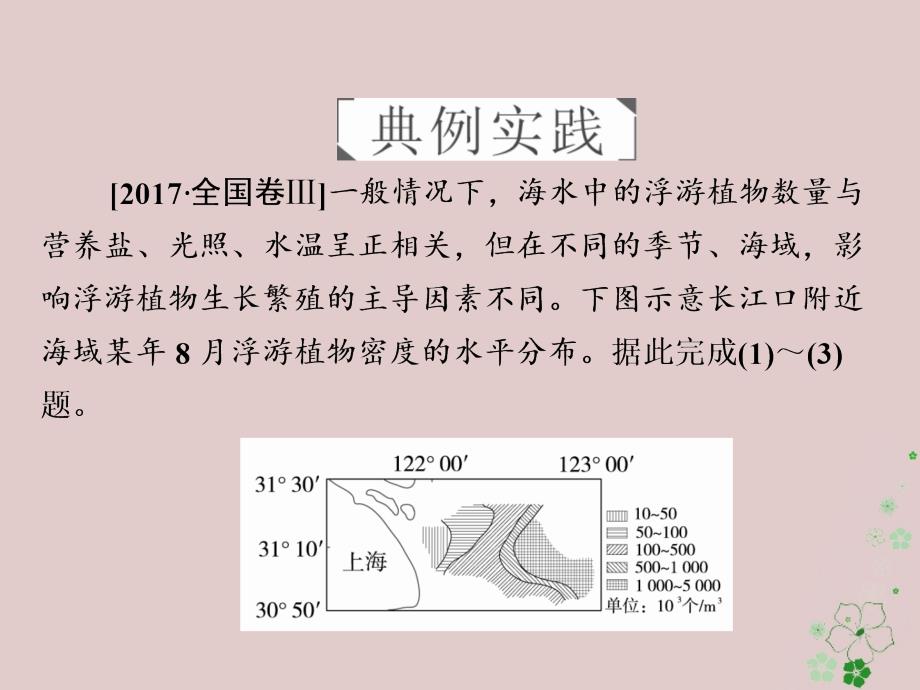 全国通用2018年高考地理二轮复习第三篇备考与冲刺专题一选择题题型突破技法探究1开门见山__直穴课件_第3页