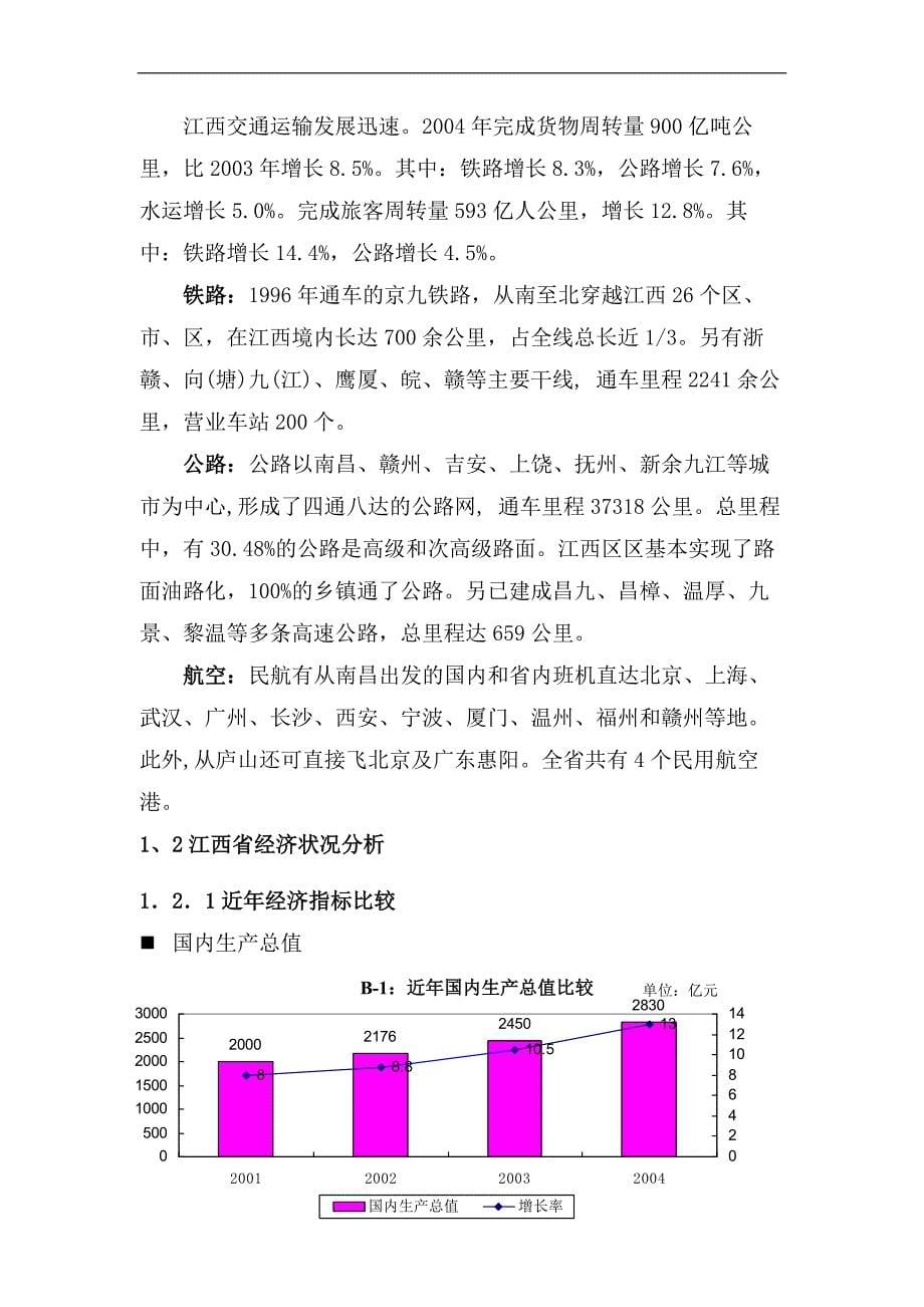 远山度假村可行性研究分析报告最新_第5页