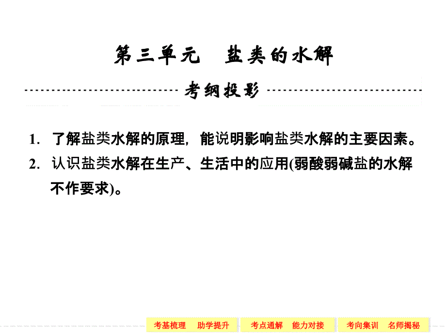 2014高考化学盐类的水解认识盐类水解在生产、生活中的应用_第1页