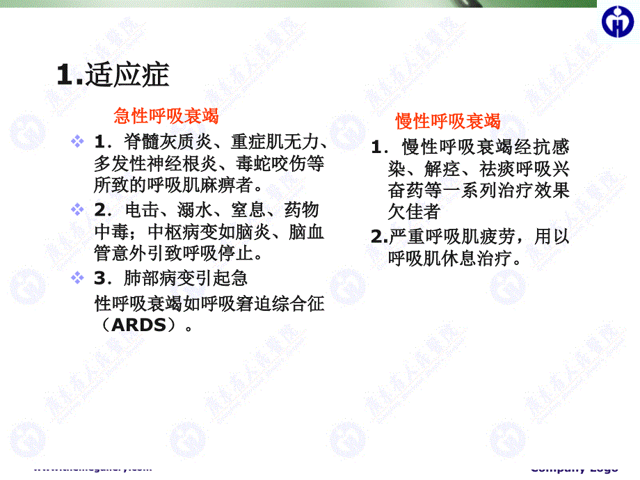 呼吸机的临床应用及气道管理ppt课件_第3页