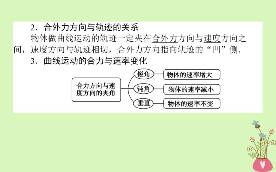 2019届高考物理一轮复习第四章曲线运动4.1曲线运动运动的合成与分解课件_第3页