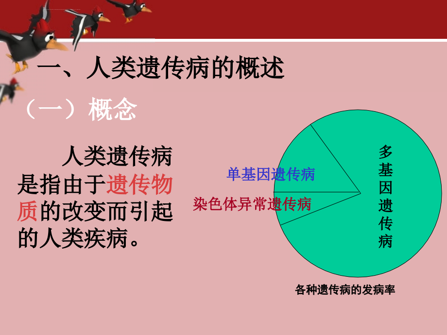 关注人类遗传病ppt课件_第4页