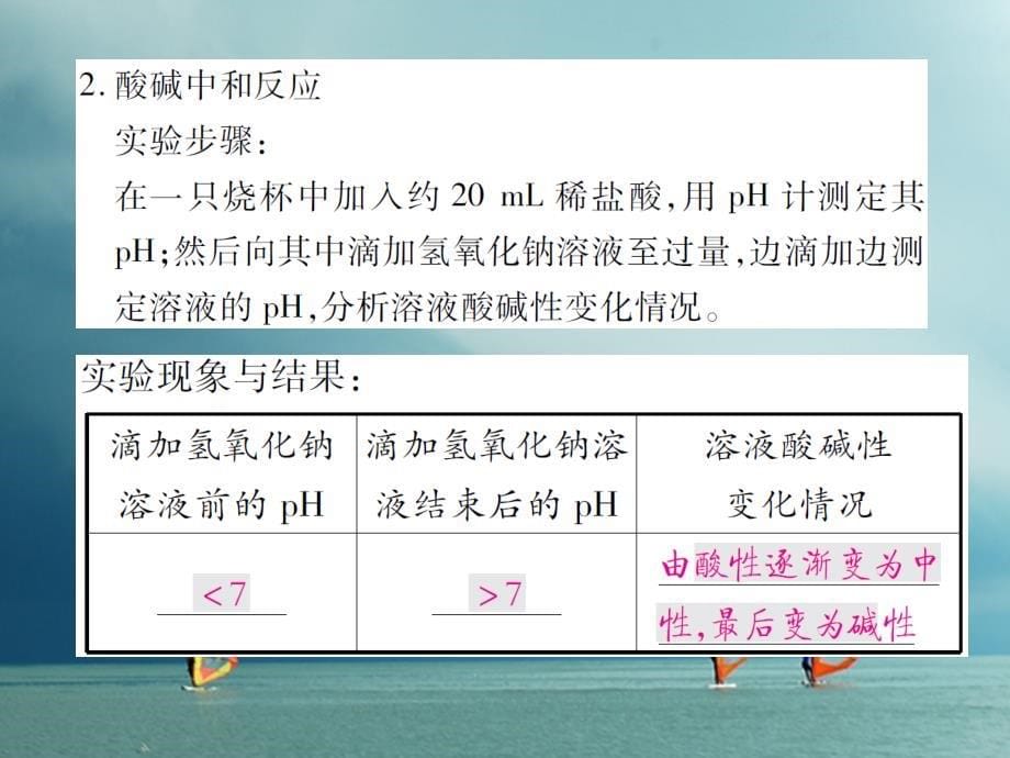 2018春九年级化学下册第七单元常见的酸和碱到实验室去探究酸和碱的化学性质习题课件（新版）鲁教版_第5页