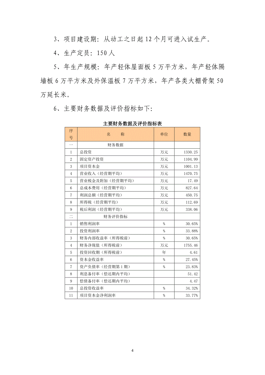 建筑节能板材项目建议书_第4页