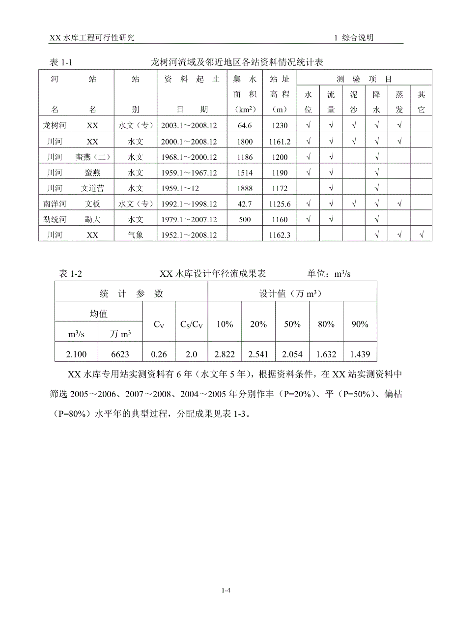 中型水库工程可行性研究报告_第4页