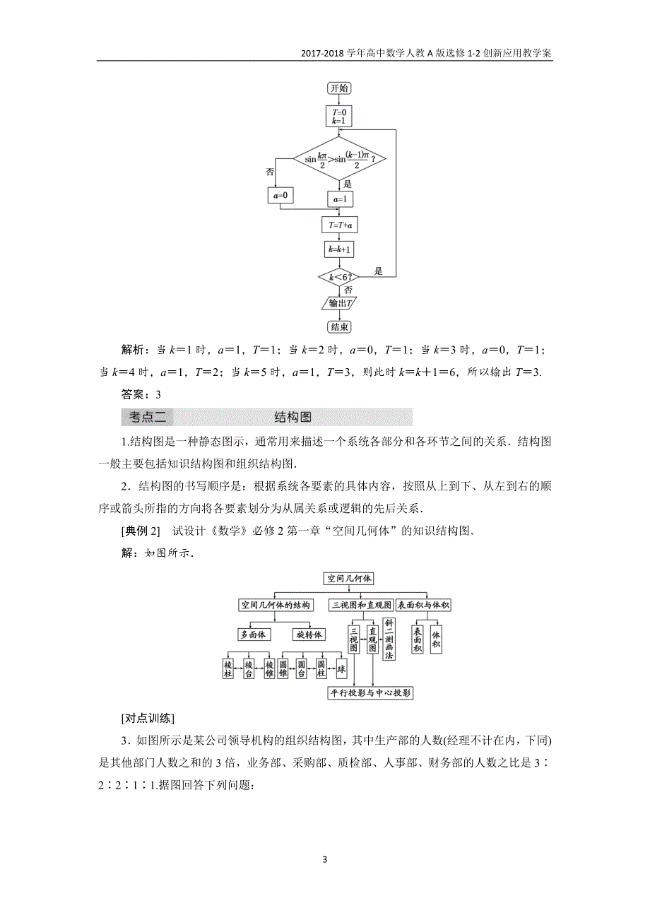 2017-2018学年高中数学人教a版选修1-2创新应用教学案：第四章章末小结与测评含答案_第3页