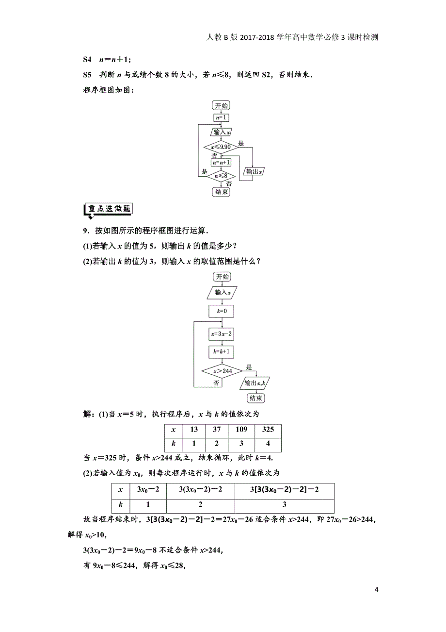 2017-2018学年高中数学人教b版必修3：课时跟踪检测（四）循环结构含解析_第4页