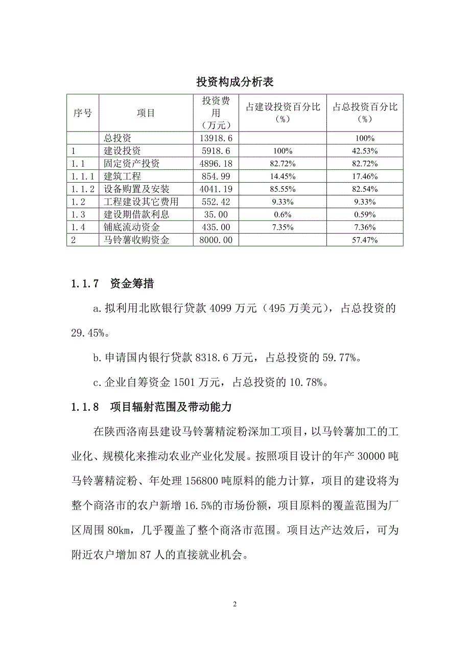 年产30000吨马铃薯精制淀粉建议书可研报告_第2页