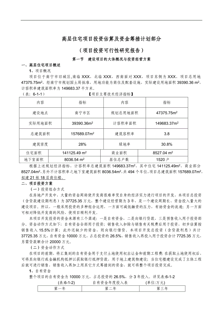 高层住宅项目投资估算及资金筹措计划项目投资商业计划书_第1页