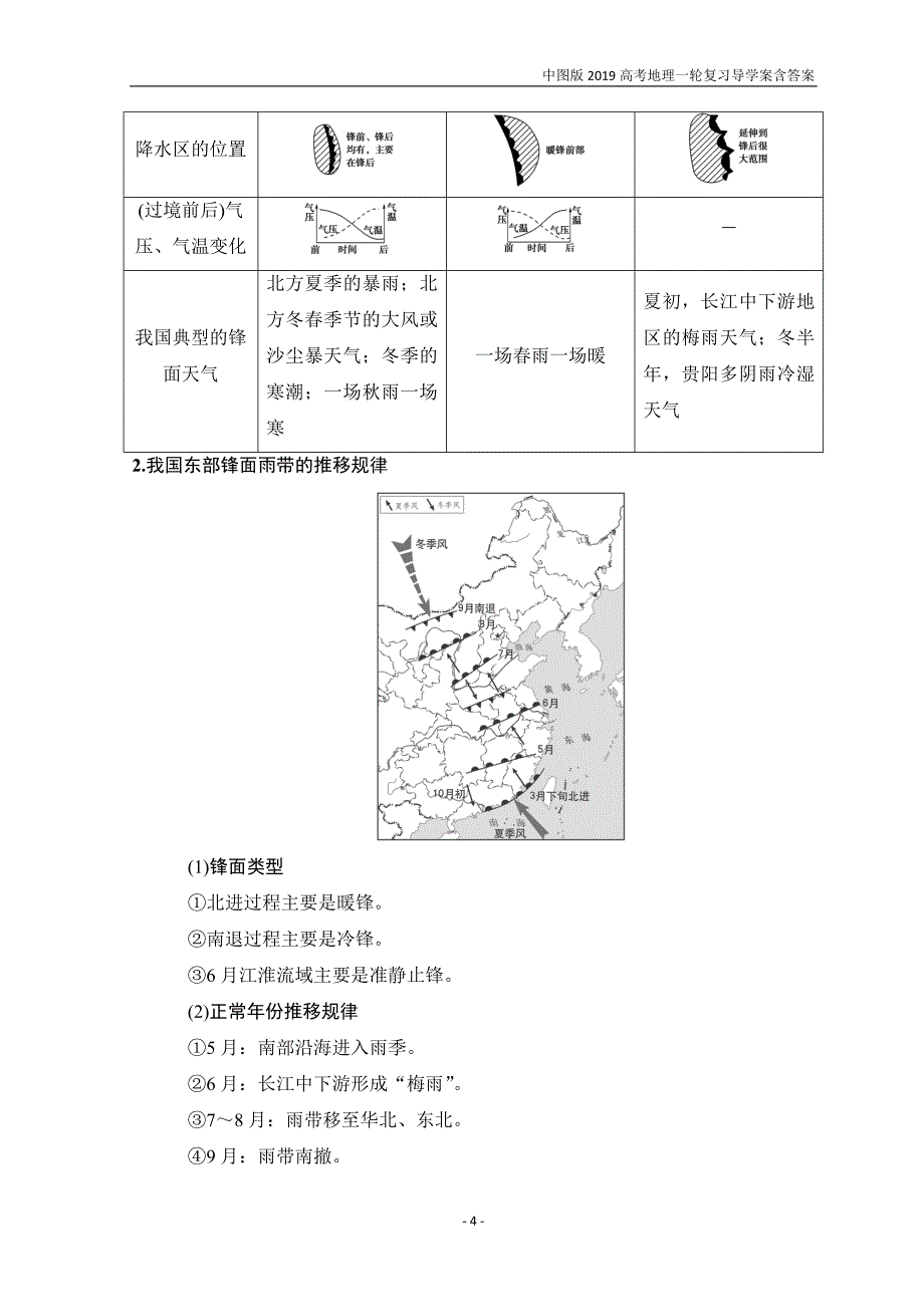 2019版高考地理一轮复习第2章第3节几种重要的天气系统中图版_第4页