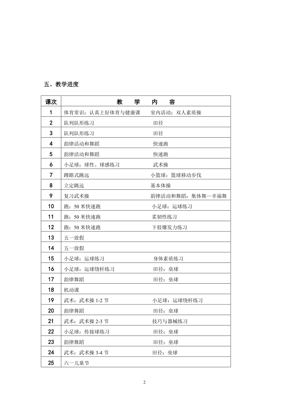 2018年小学五年级体育教案(含教学计划)_第4页