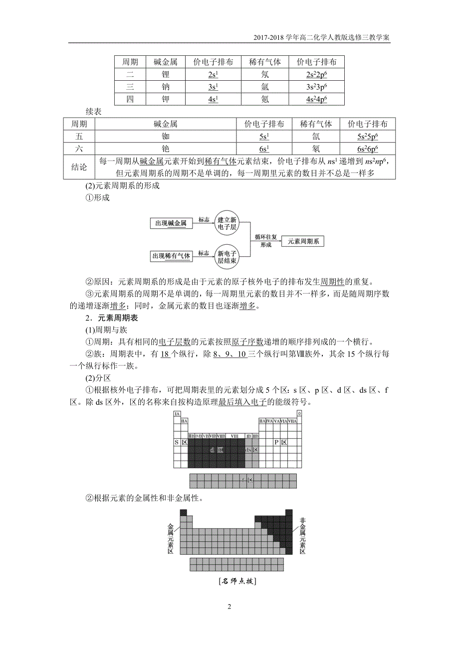 2017-2018学年高二化学人教版选修三教学案：第一章第二节原子结构与元素的性质含答案_第2页