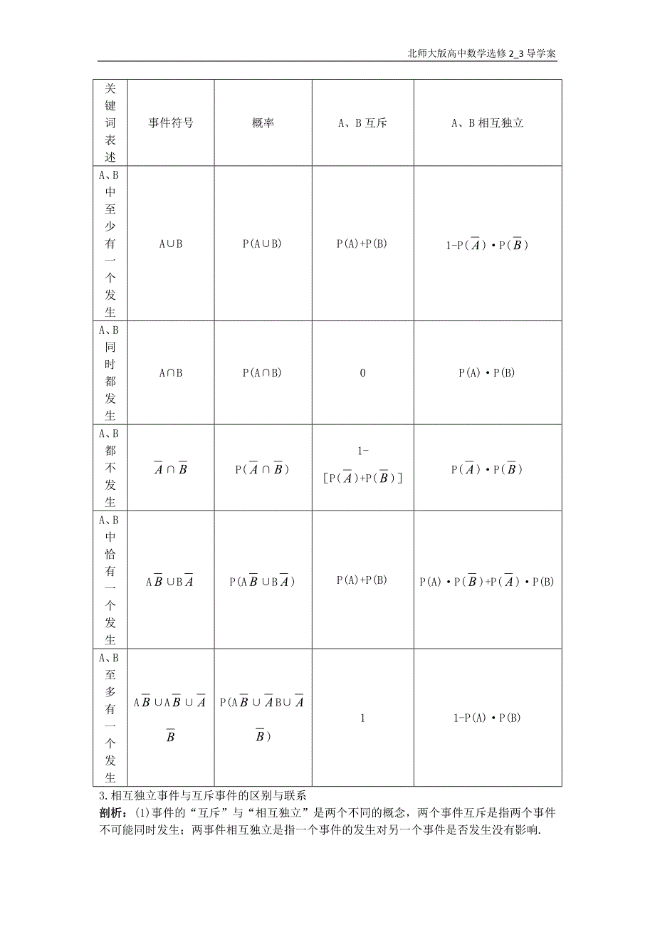 高中数学第二章概率3条件概率与独立事件导学案北师大版选修2-3_第2页