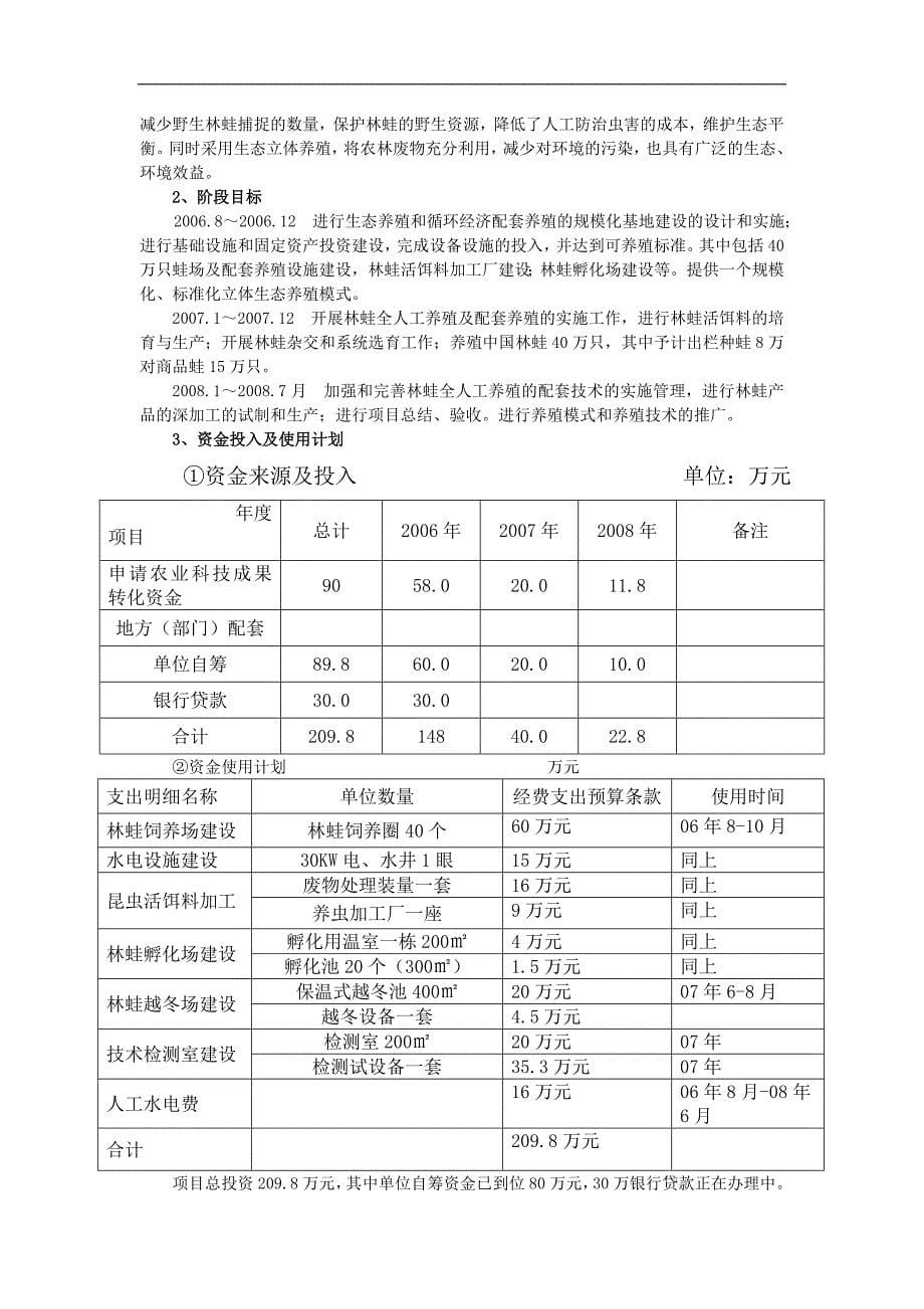 规模化立体生态养殖中国林蛙可研报告_第5页