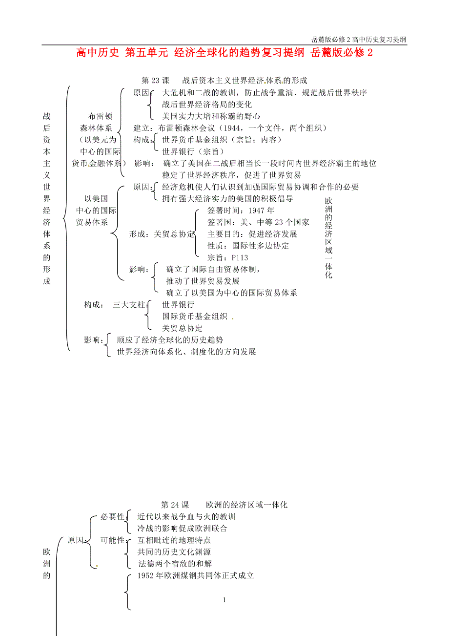 岳麓版高中历史必修2第五单元经济全球化的趋势复习提纲_第1页